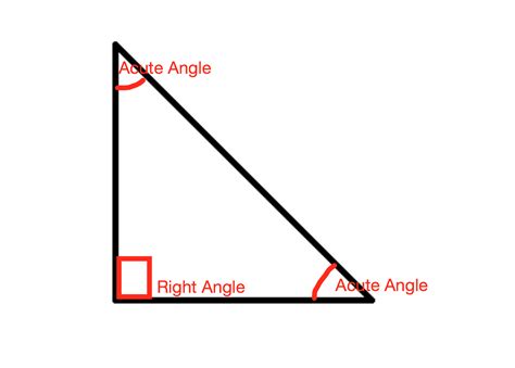 The term "right" triangle may mislead you to think "left" or "wrong" triangles exist; they do not. . What is a right triangle in math